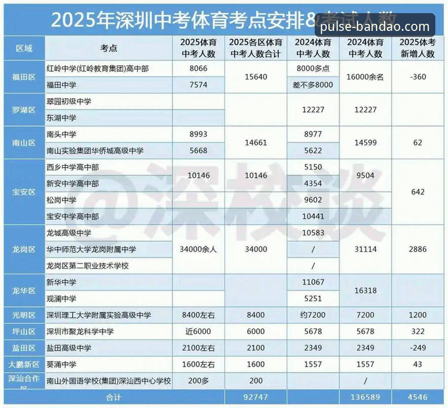 半岛体育平台实战经验：资深用户分享2025新版使用心得与高效操作技巧